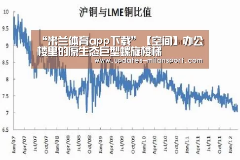 米兰体育app官网